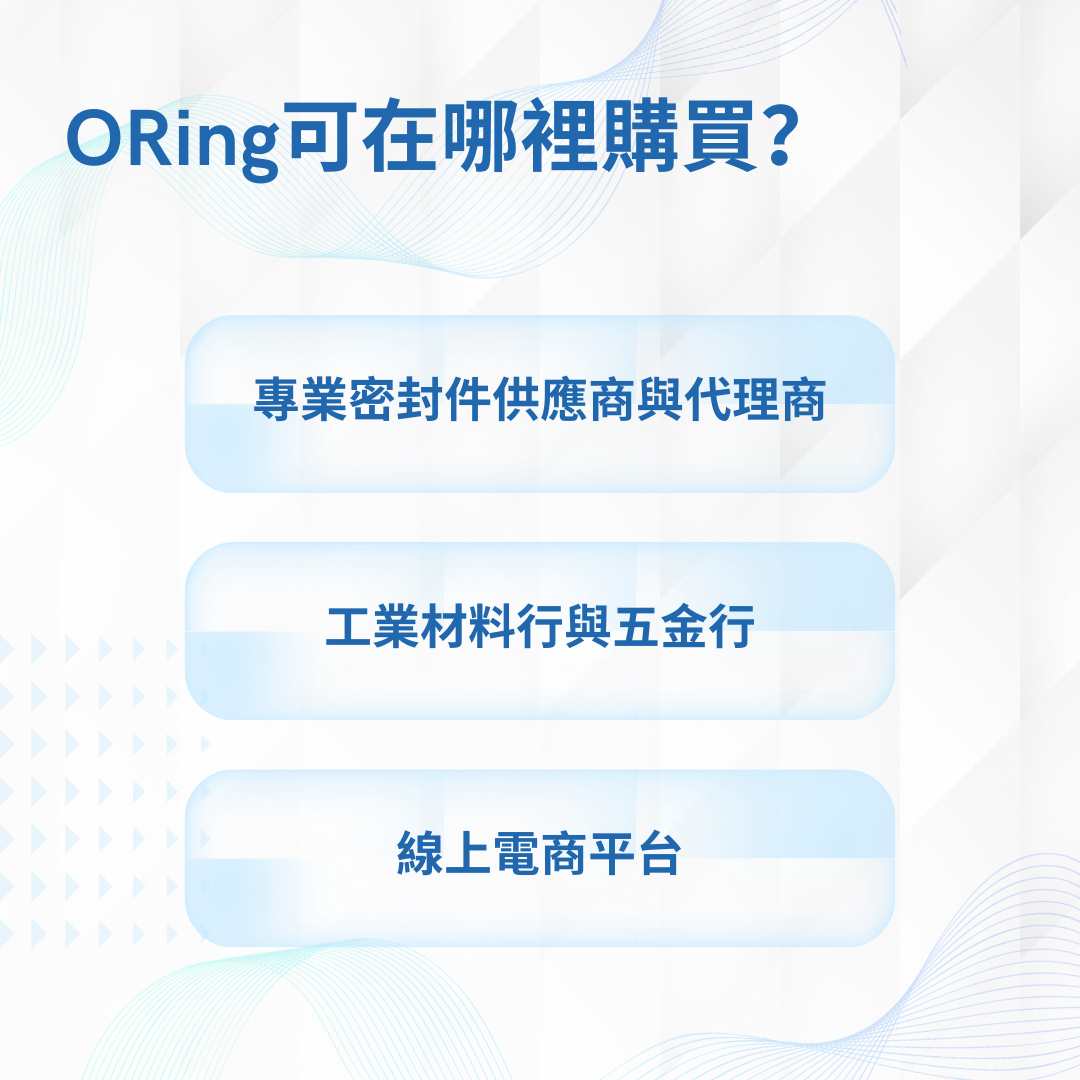 ORing 可在哪裡購買