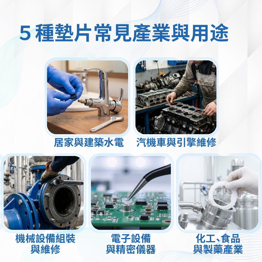 墊片常見用途