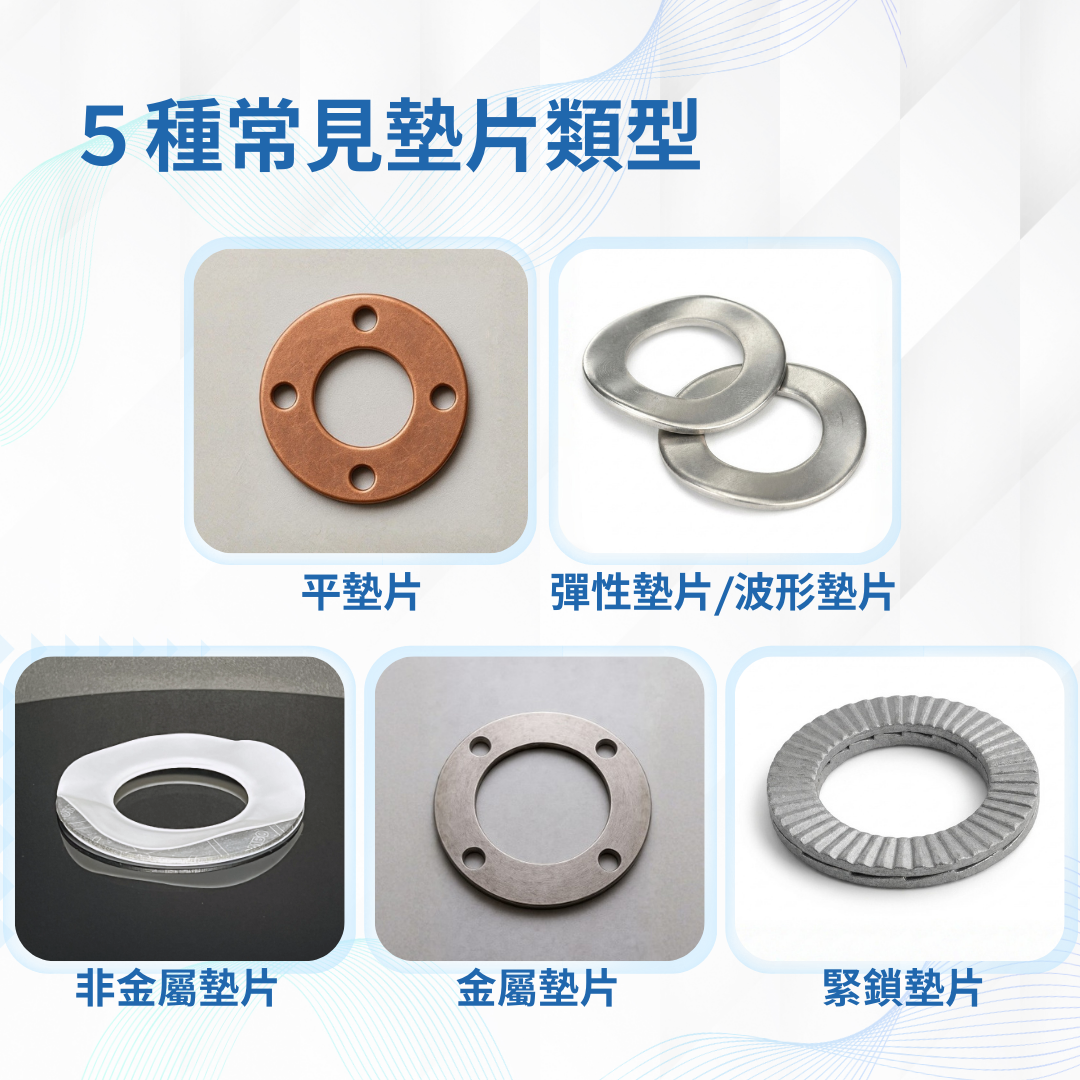 墊片種類